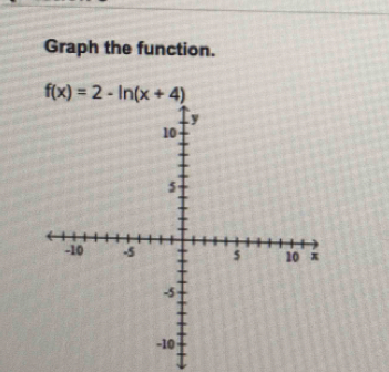 Graph the function.