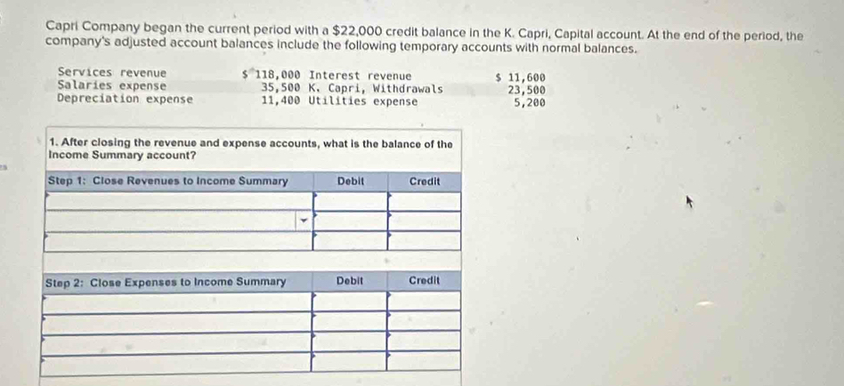 Capri Company began the current period with a $22,000 credit balance in the K. Capri, Capital account. At the end of the period, the 
company's adjusted account balances include the following temporary accounts with normal balances. 
Services revenue $ 118,000 Interest revenue $ 11,600
Salaries expense 35,500 K. Capri, Withdrawals 
Depreciation expense 11,400 Utilities expense 23,500 5,200
5