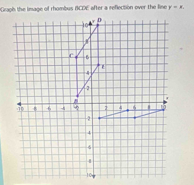 Graph the image of rhombus BCDE after a reflection over the line y=x.