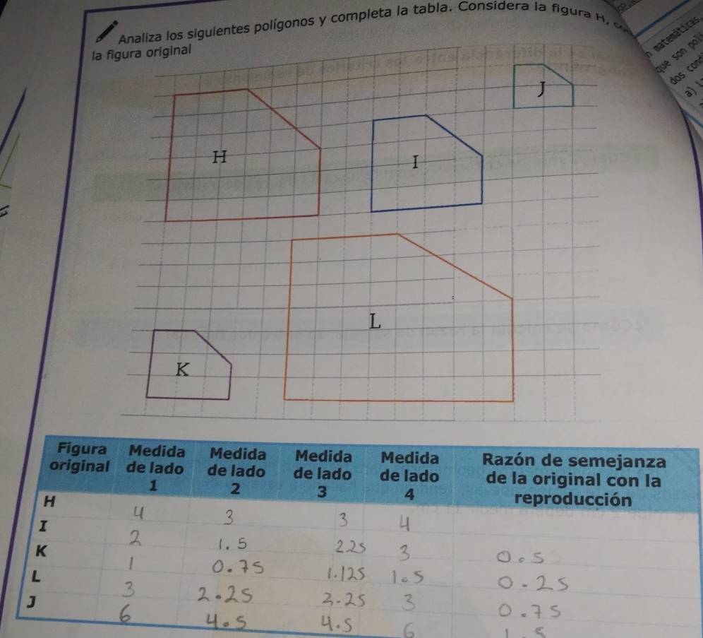 Analiza los siguientes polígonos y completa la tabla. Considera la figu e 
matemáticas 
que son po 
dos con 
a)