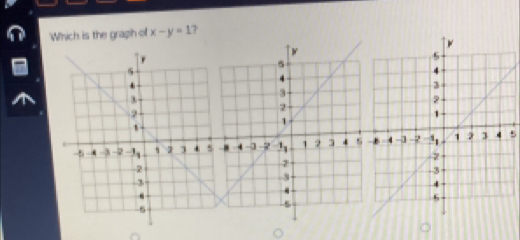 Which is the graph of x-y=1 7 
5