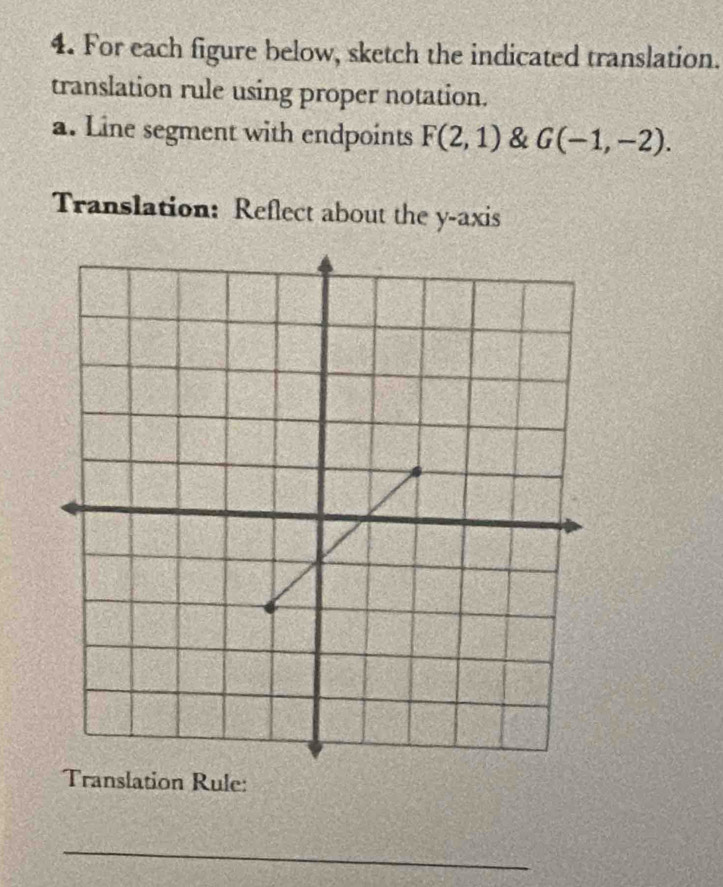 For each figure below, sketch the indicated translation. 
translation rule using proper notation. 
a. Line segment with endpoints F(2,1) & G(-1,-2). 
Translation: Reflect about the y-axis 
Translation Rule: 
_