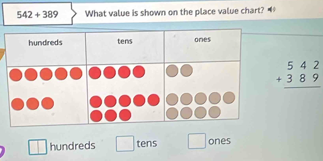 542+389 What value is shown on the place value chart?
hundreds tens ones
beginarrayr 542 +389 hline endarray
hundreds tens ones