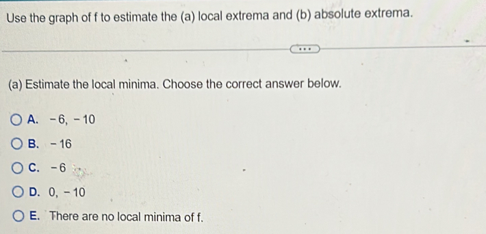 Use the graph of f to estimate the (a) local extrema and (b) absolute extrema.
(a) Estimate the local minima. Choose the correct answer below.
A. -6, -10
B. -16
C. -6
D. 0, -10
E. There are no local minima of f.