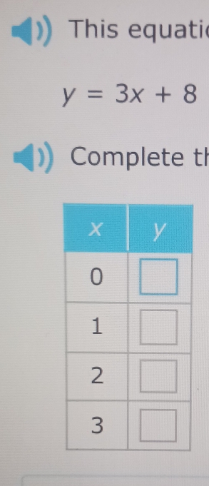 This equati
y=3x+8
Complete th