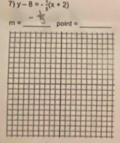 y-8=- 1/5 (x+2)
m= _point =_