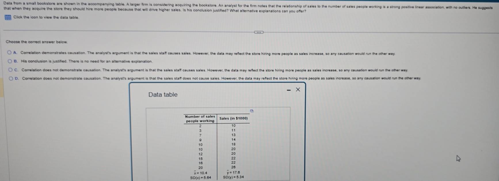 Data from a small bookstore are shown in the accompanying table. A larger firm is considering acquiring the bookstore. An analyst for the firm notes that the relationship of sales to the number of sales people working is a strong positive linear association, with no outliers. He sugest
that when they acquire the store they should hire more people because that will drive higher sales. Is his conclusion justified? What alternative explanations can you offer?
Click the icon to view the data table
Choose the correct answer below.
A. Correlation demonstrates causation. The analyst's argument is that the sales staff causes sales. However, the data may reflect the store hiring more people as sales increase, so any causation would run the other way
B. His conclusion is justified. There is no need for an alternative explanation.
C. Correlation does not demonstrate causation. The analyst's argument is that the sales staff causes sales. However, the data may reflect the store hiring more people as sales increase, so any causation would run the other way
D. Correlation does not demonstrate causation. The analyst's argument is that the sales staff does not cause sales. However, the data may reflect the store hiring more people as sales increase, so any causation would run the other way
Data table
SD( x)=5.64 sD