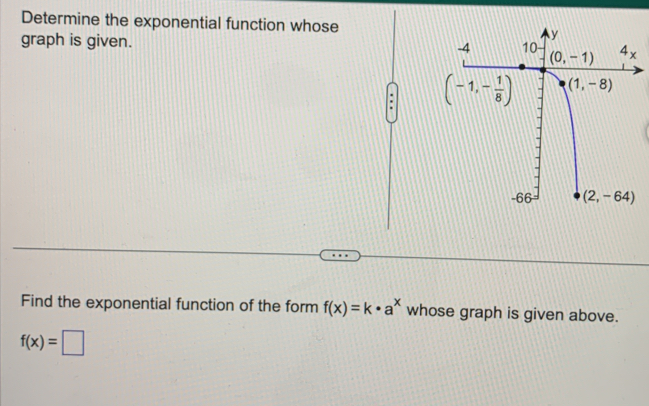 Determine the exponential function whose
graph is given. 
. 
Find the exponential function of the form f(x)=k· a^x whose graph is given above.
f(x)=□