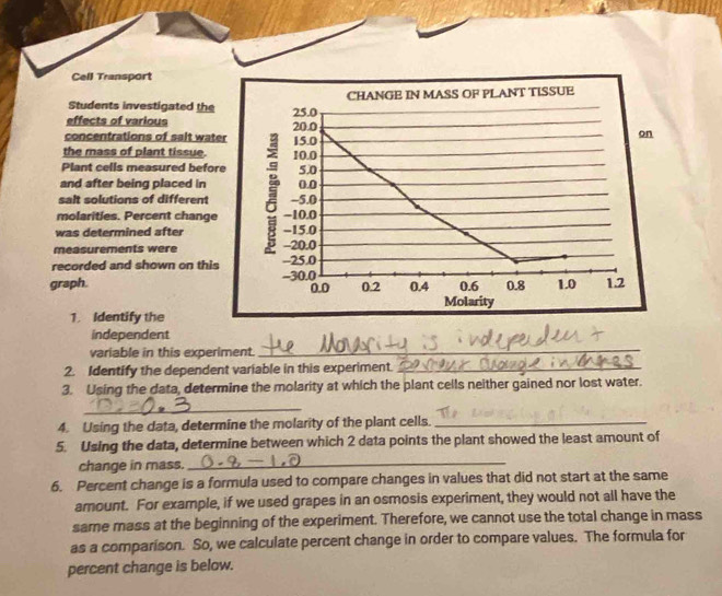 Cell Transport 
Students investigated the CHANGE IN MASS OF PLANT TISSUE 
effects of various 25.0
concentrations of salt water 20.0 15.0
on 
the mass of plant tissue. 10.0
Plant cells measured before 5.0
and after being placed in 0.0
salt solutions of different -5.0
molarities. Percent change −10.0
was determined after -15.0
measurements were -20.0
recorded and shown on this -25.0
graph. -30.0 0.2 0.4 0.6 0.8 1.0 1.2
0.0
Molarity 
1. Identify the 
_ 
independent 
variable in this experiment. 
2. Identify the dependent variable in this experiment._ 
3. Using the data, determine the molarity at which the plant cells neither gained nor lost water. 
_ 
4. Using the data, determine the molarity of the plant cells._ 
5. Using the data, determine between which 2 data points the plant showed the least amount of 
change in mass. 
_ 
6. Percent change is a formula used to compare changes in values that did not start at the same 
amount. For example, if we used grapes in an osmosis experiment, they would not all have the 
same mass at the beginning of the experiment. Therefore, we cannot use the total change in mass 
as a comparison. So, we calculate percent change in order to compare values. The formula for 
percent change is below.