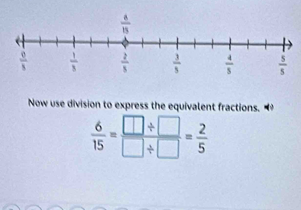 Now use division to express the equivalent fractions.
 6/15 = (□ / □ )/□ / □  = 2/5 