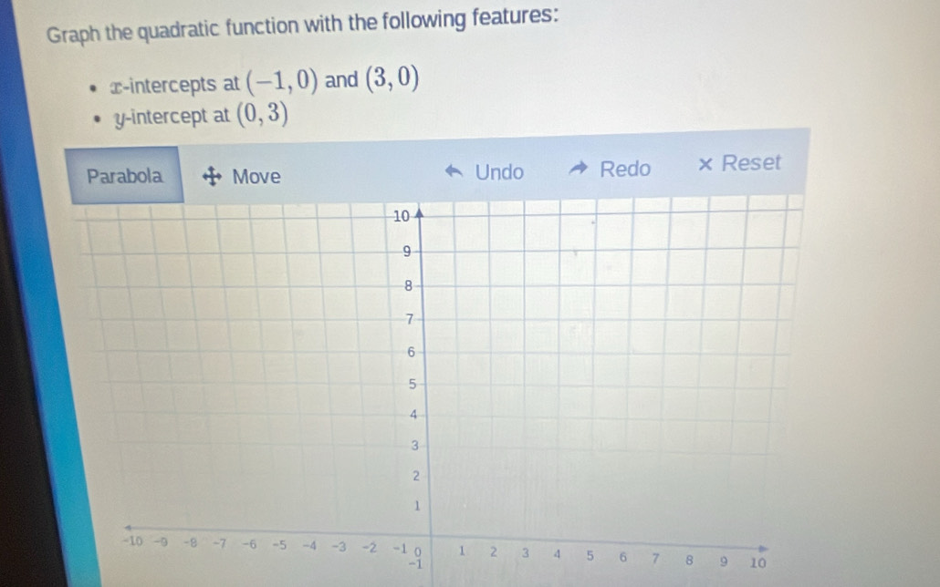 Graph the quadratic function with the following features: 
x-intercepts at (-1,0) and (3,0)
y-intercept at (0,3)
Parabola Move Undo Redo × Reset