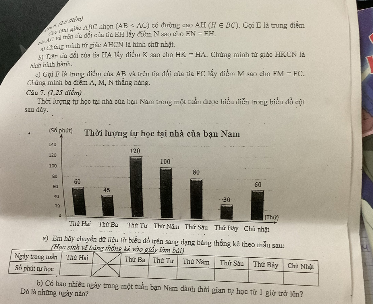 Su 6. (2,0 điểm) 
Cho tam giác ABC nhọn (AB có đường cao AH (H∈ BC). Gọi E là trung điểm 
của AC và trên tia đối của tia EH lấy điểm N sao cho EN=EH. 
a) Chứng minh tứ giác AHCN là hình chữ nhật. 
b) Trên tia đối của tia HA lấy điểm K sao cho HK=HA 1. Chứng minh tứ giác HKCN là 
hình bình hành. 
c) Gọi F là trung điểm của AB và trên tia đối của tia FC lấy điểm M sao cho FM=FC. 
Chứng minh ba điểm A, M, N thẳng hàng. 
Câu 7. (1,25 điểm) 
Thời lượng tự học tại nhà của bạn Nam trong một tuần được biểu diễn trong biểu đồ cột 
sau đây. 
a) Em hãy chuyển dữ liệu từ biểu đồ trên sang dạng bảng thống kê theo mẫu sau: 
(Học sinh vẽ bảng 
một tuần bạn Nam dành thời gian tự học từ 1 giờ trở lên? 
Đó là những ngày nào?