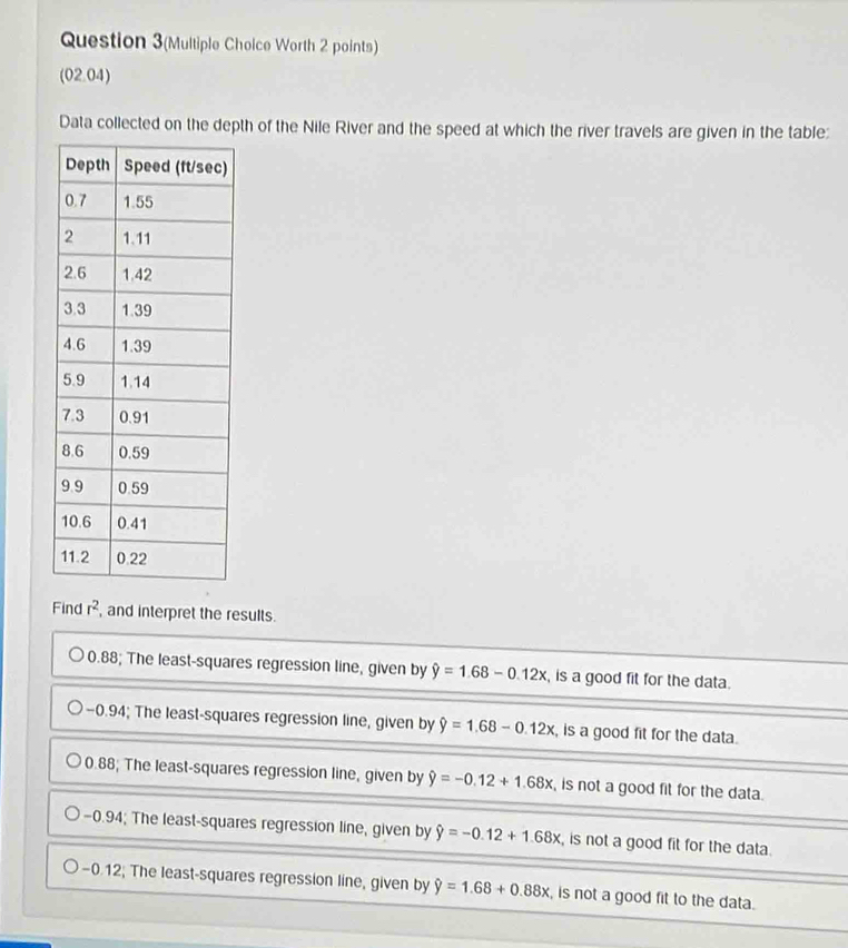 Question 3(Multiple Choice Worth 2 points)
(02.04)
Data collected on the depth of the Nile River and the speed at which the river travels are given in the table:
Find r^2 , and interpret the results.
0.88; The least-squares regression line, given by hat y=1.68-0.12x , is a good fit for the data.
-0.94; The least-squares regression line, given by hat y=1.68-0.12x , is a good fit for the data.
0.88; The least-squares regression line, given by hat y=-0.12+1.68x , is not a good fit for the data.
-0.94; The least-squares regression line, given by hat y=-0.12+1.68x , is not a good fit for the data .
-0.12; The least-squares regression line, given by hat y=1.68+0.88x , is not a good fit to the data .