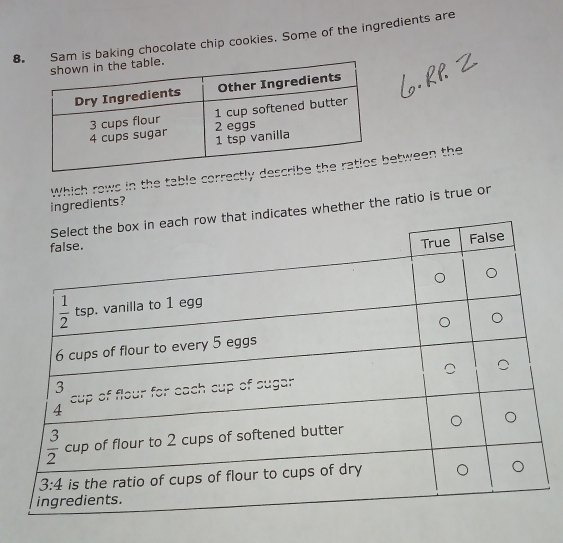 8m is baking chocolate chip cookies. Some of the ingredients are
Which rows in the table correctly etween the
ingredients?
whether the ratio is true or