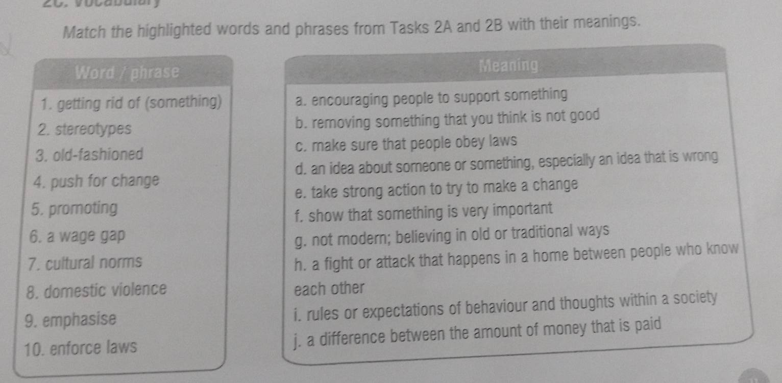 Match the highlighted words and phrases from Tasks 2A and 2B with their meanings.
Word / phrase Meaning
1. getting rid of (something) a. encouraging people to support something
2. stereotypes b. removing something that you think is not good
3. old-fashioned c. make sure that people obey laws
d. an idea about someone or something, especially an idea that is wrong
4. push for change
e. take strong action to try to make a change
5. promoting
f, show that something is very important
6. a wage gap
g. not modern; believing in old or traditional ways
7. cultural norms
h. a fight or attack that happens in a home between people who know
8. domestic violence each other
9. emphasise i. rules or expectations of behaviour and thoughts within a society
10. enforce laws j. a difference between the amount of money that is paid