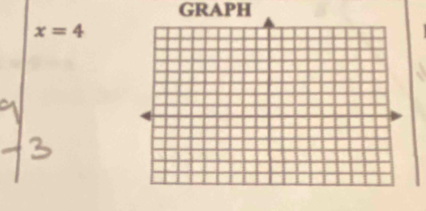 GRAPH
x=4