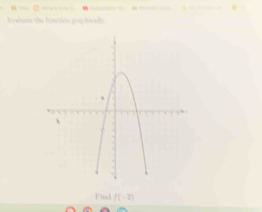 x= 6
Evaluate the function graphically 
Find f(-2)