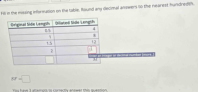 Fill in the missing information on the table. Round any decimal answers to the nearest hundredth. 
er or decimal number (more..]
SF=□
You have 3 attempts to correctly answer this question.