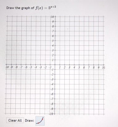 Draw the graph of f(x)=5^(x+2)
Clear All Draw: