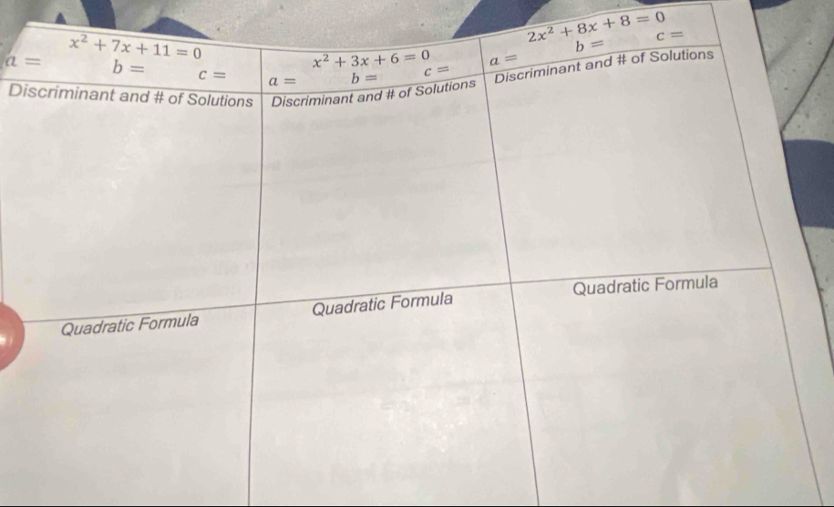 2x^2+8x+8=0
a=
Di