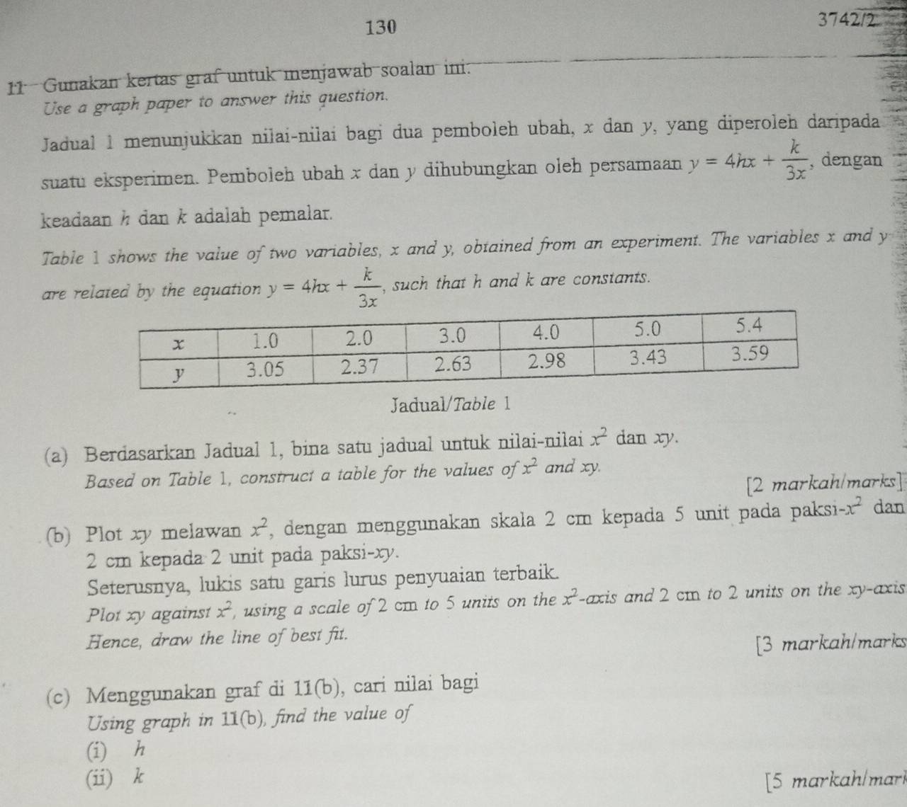 130 
3742/2 
11 Gunakan kertas graf untuk menjawab soalan ini. 
Use a graph paper to answer this question. 
Jadual 1 menunjukkan nilai-nilai bagi dua pemboleh ubah, x dan y, yang diperoleh daripada 
suatu eksperimen. Pemboleh ubah x dan y dihubungkan oleh persamaan y=4hx+ k/3x  , dengan 
keadaan h dan k adalah pemalar. 
Table 1 shows the value of two variables, x and y, obtained from an experiment. The variables x and y
are related by the equation y=4hx+ k/3x  , such that h and k are constants. 
Jadual/Table 1 
(a) Berdasarkan Jadual 1, bina satu jadual untuk nilai-nilai x^2 dan xy. 
Based on Table 1, construct a table for the values of x^2 and xy. 
[2 markah/marks] 
(b) Plot xy melawan x^2 , dengan menggunakan skala 2 cm kepada 5 unit pada paksi -x^2 dan
2 cm kepada 2 unit pada paksi- xy. 
Seterusnya, lukis satu garis lurus penyuaian terbaik. 
Plot xy against x^2 , using a scale of 2 cm to 5 units on the x^2 i-axis and 2 cm to 2 units on the xy -axis 
Hence, draw the line of best fit. 
[3 markah/marks 
(c) Menggunakan graf di 11(b) , cari nilai bagi 
Using graph in 11(b) , find the value of 
(i) h
(ii) k [5 markah/mark