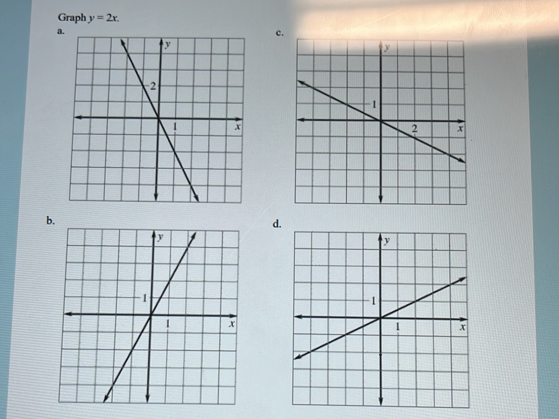 Graph y=2x. 
a 
c. 
b 
d.