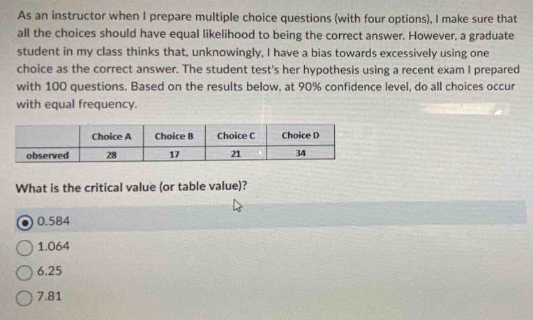 As an instructor when I prepare multiple choice questions (with four options), I make sure that
all the choices should have equal likelihood to being the correct answer. However, a graduate
student in my class thinks that, unknowingly, I have a bias towards excessively using one
choice as the correct answer. The student test's her hypothesis using a recent exam I prepared
with 100 questions. Based on the results below, at 90% confidence level, do all choices occur
with equal frequency.
What is the critical value (or table value)?
0.584
1.064
6.25
7.81