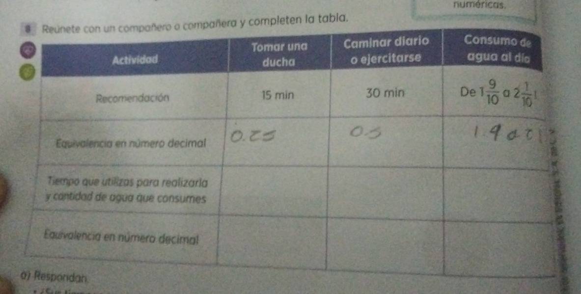 numéricas.
completen la tabla.