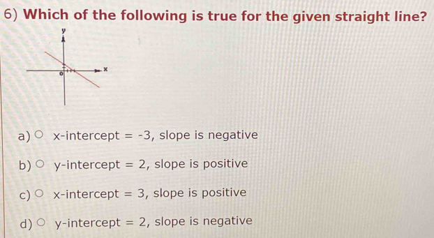 Which of the following is true for the given straight line?
a) x-intercept =-3 , slope is negative
b) y-intercept =2 , slope is positive
c) x-intercept =3 , slope is positive
d) y-intercept =2 , slope is negative