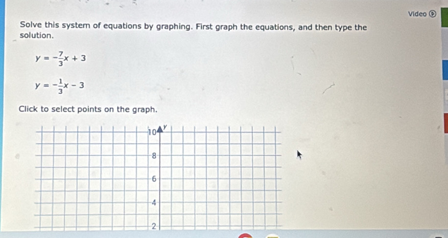 Video ⑥
Solve this system of equations by graphing. First graph the equations, and then type the
solution.
y=- 7/3 x+3
y=- 1/3 x-3
Click to select points on the graph.