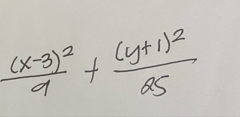 frac (x-3)^29+frac (y+1)^225