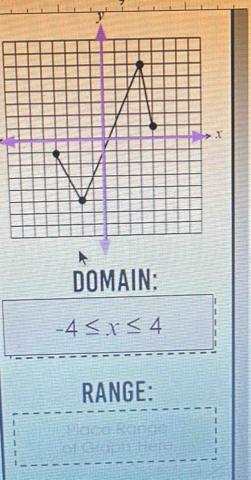 DOMAIN:
-4≤ x≤ 4
RANGE: