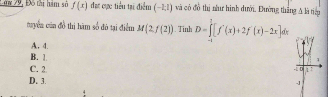 Cầu 79, Đô thị hàm số f(x) đạt cực tiểu tại điểm (-1;1) và có đồ thị như hình dưới. Đường thắng △ ldot a tiếp
tuyển của đồ thị hàm số đó tại điểm M(2;f(2)). Tinh D=∈tlimits _(-1)^2[f'(x)+2f'(x)-2x]dx
A. 4.
B. 1.
C. 2.
D. 3.