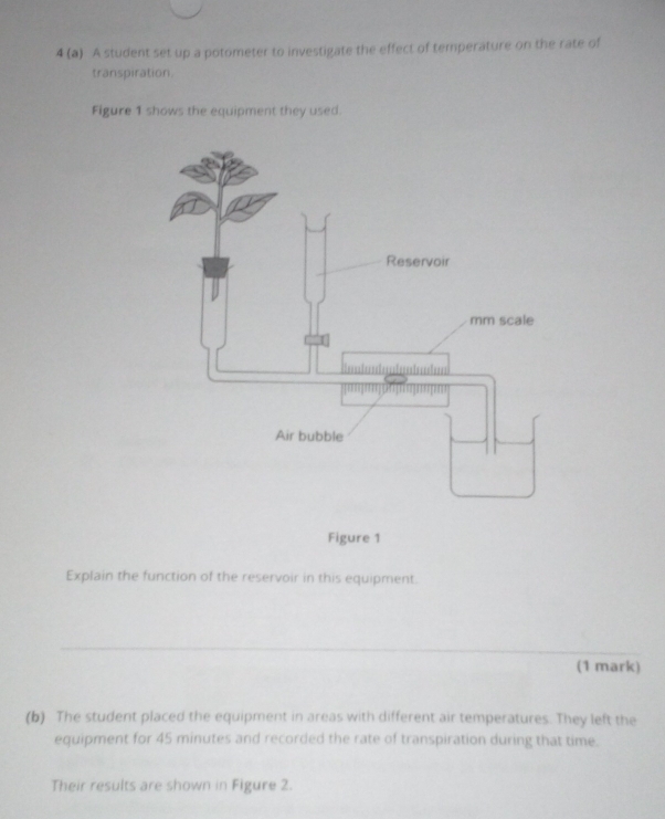 4 (a) A student set up a potometer to investigate the effect of temperature on the rate of 
transpiration. 
Figure 1 shows the equipment they used. 
Figure 1 
Explain the function of the reservoir in this equipment. 
(1 mark) 
(b) The student placed the equipment in areas with different air temperatures. They left the 
equipment for 45 minutes and recorded the rate of transpiration during that time. 
Their results are shown in Figure 2.