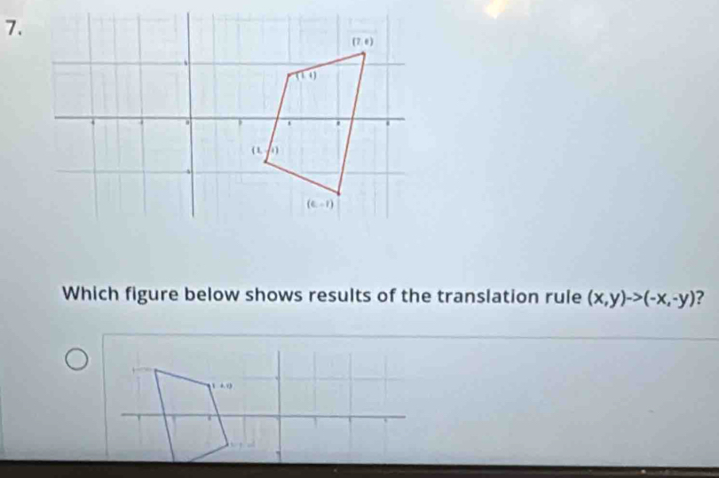 Which figure below shows results of the translation rule (x,y)->(-x,-y) ?