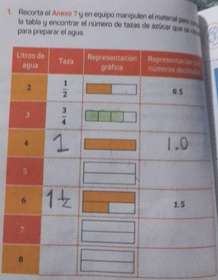 Recorta el Anexo 7 y en equipo manipulen el material pas 
la tabla y encontrar el número de tazas de azúcar que se 
para preparar el agua.