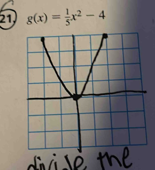 21, g(x)= 1/5 x^2-4