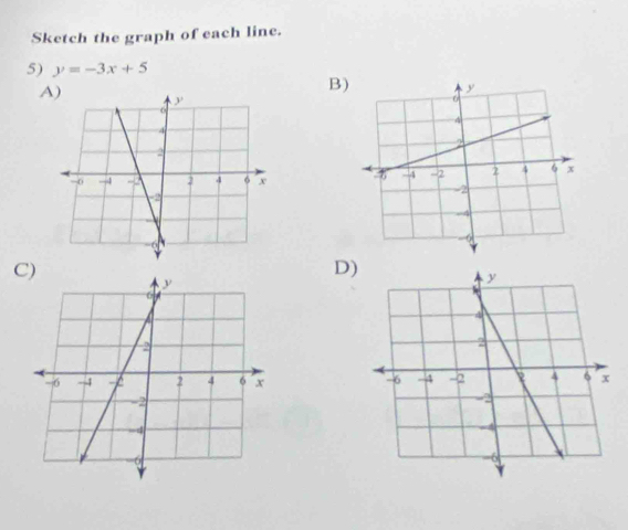 Sketch the graph of each line. 
5) y=-3x+5
B) 
A) 
C) 
D)