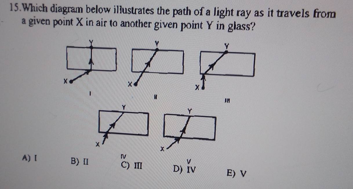 Solved: Which diagram below illustrates the path of a light ray as it ...