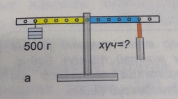 500 r xy4= ?
a