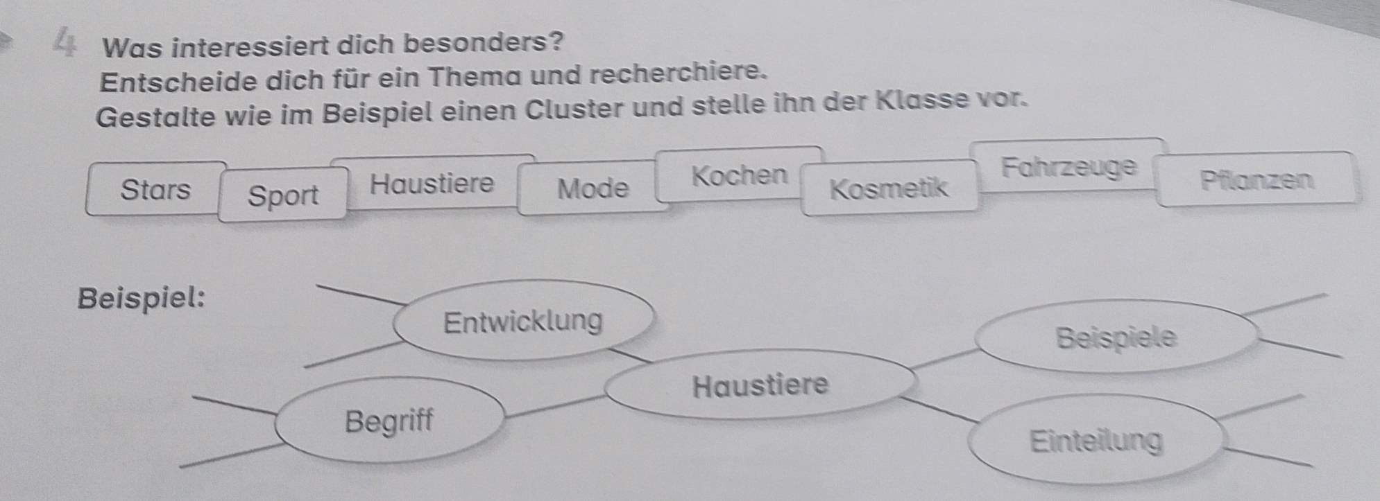 Was interessiert dich besonders? 
Entscheide dich für ein Thema und recherchiere. 
Gestalte wie im Beispiel einen Cluster und stelle ihn der Klasse vor. 
Fahrzeuge 
Stars Sport Haustiere Mode Kochen Kosmetik Pflanzen 
Beispiel: 
Entwicklung 
Beispiele 
Haustiere 
Begriff 
Einteilung