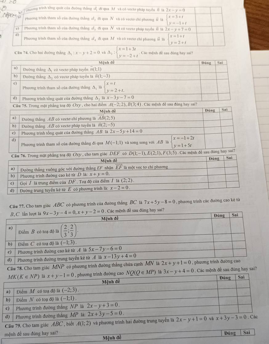 Câu 74, Cho hai đường thắng △ _1:x-y+2=0 và Delta _2:beginarrayl x=1+3t y=-2+tendarray. Các mệnh đề sau đúng hay sai?
Câu 77. Cho tam giác ABC có phương trình của đường thẳng BC là 7x+5y-8=0 , phương trình các đường cao kẻ từ
đúng hay sai?
Câu 78. Cho tam giác MNP có phương trình đường thẳng chứ
trình đường cao NQ(Q∈ MP) là 3x-y+4=0. Các mệnh đề sau đúng hay sai?
Câu 79. Cho tam giác ABC 
mệnh đề sau đúng hay sai? Đúng Sai
Mệnh đề