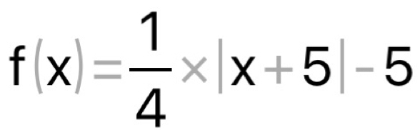 f(x)= 1/4 * |x+5|-5