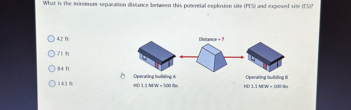 Solved: What is the minimum separation distance between this potential ...