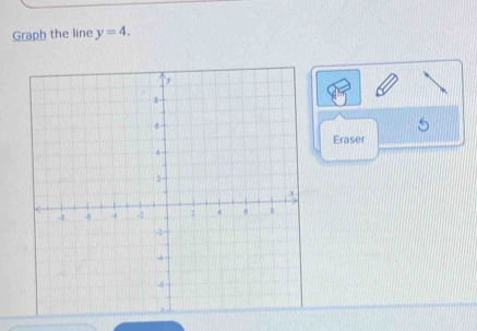 Graph the line y=4. 
Eraser