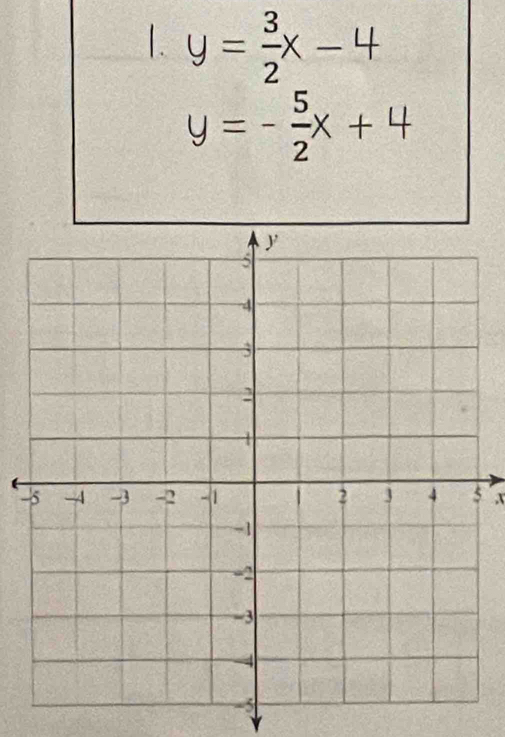 y= 3/2 x-4
y=- 5/2 x+4
- x