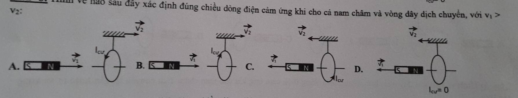 Về nào sau đây xác định đúng chiều dòng điện cảm ứng khi cho cả nam châm và vòng dây dịch chuyền, với v_1>
v_2:
vector V_2
vector V_2
lcu lcu
v_1

A. N B. C.