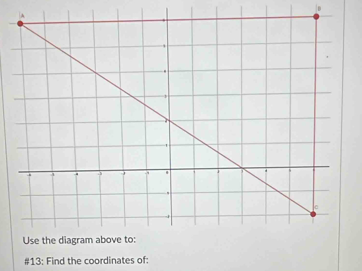 #13: Find the coordinates of: