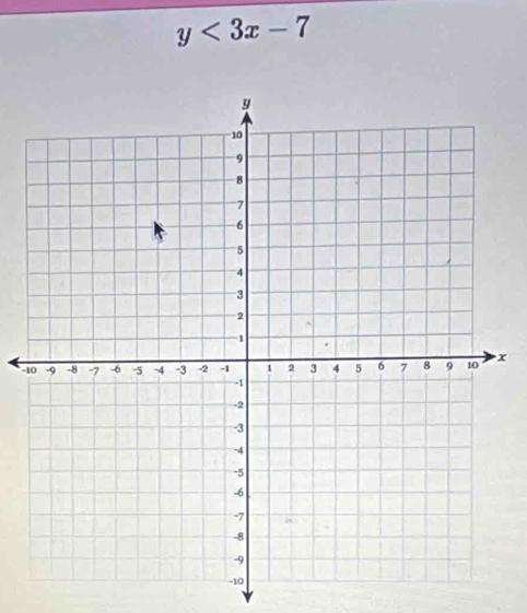 y<3x-7</tex>
-x