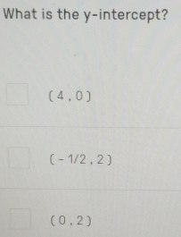 What is the y-intercept?
(4,0)
-1/2,2)
(0,2)